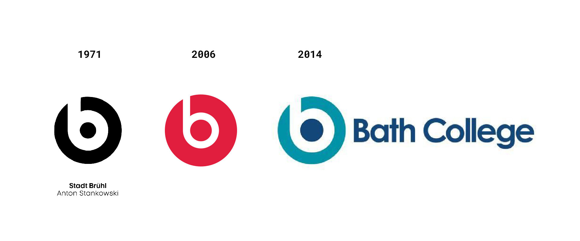 beats by bath.jpg